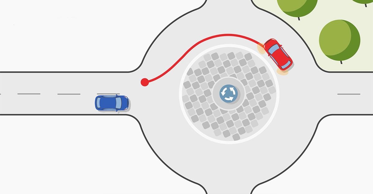 illustrasjon som viser regler for rundkjøring